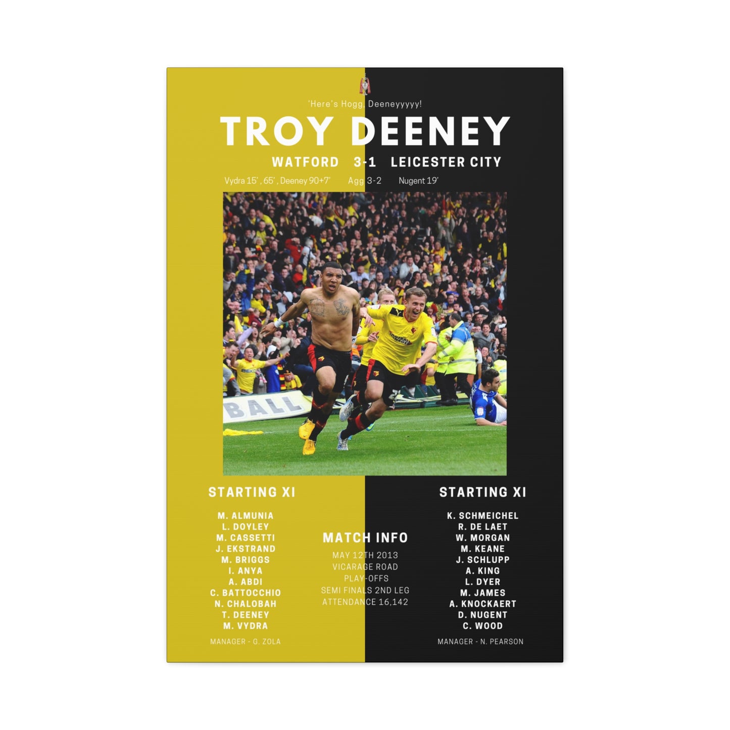 Troy Deeney Iconic Moments Canvas - Watford Vs Leicester