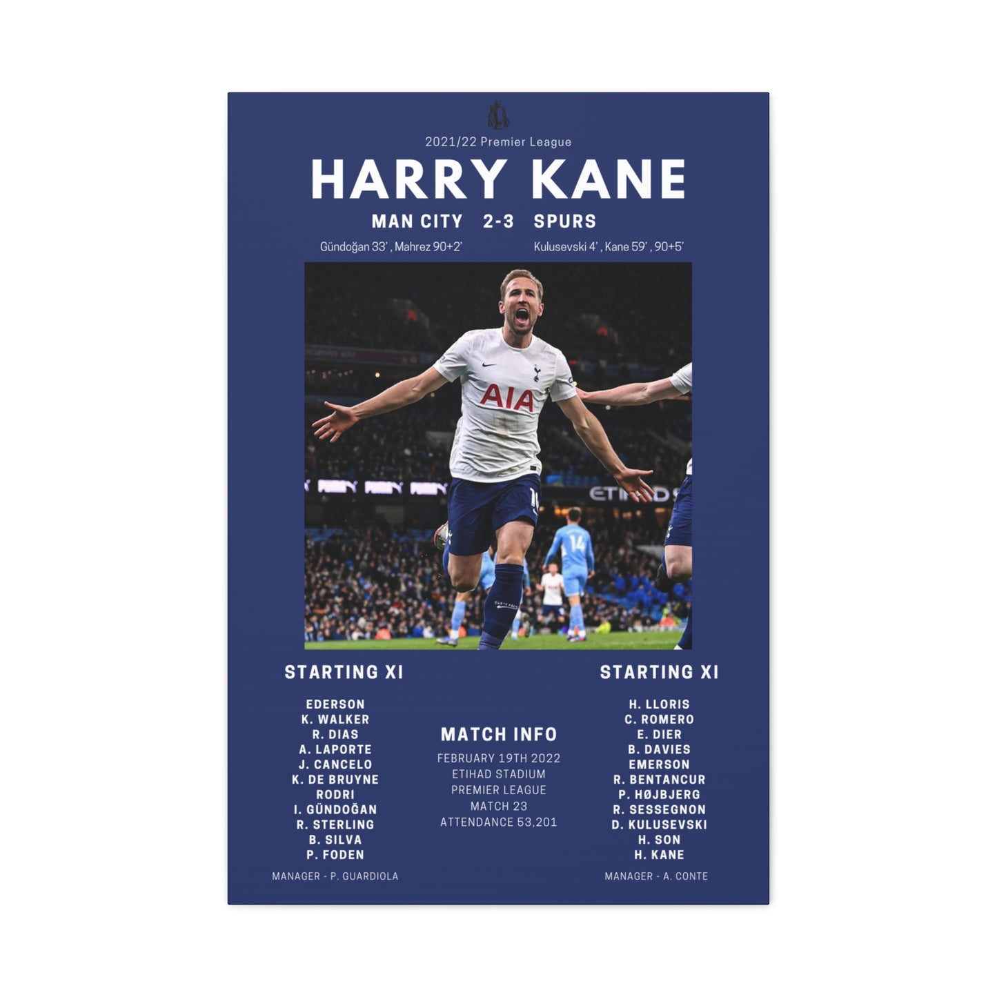 Harry Kane Iconic Moments Canvas - Spurs Vs Man City