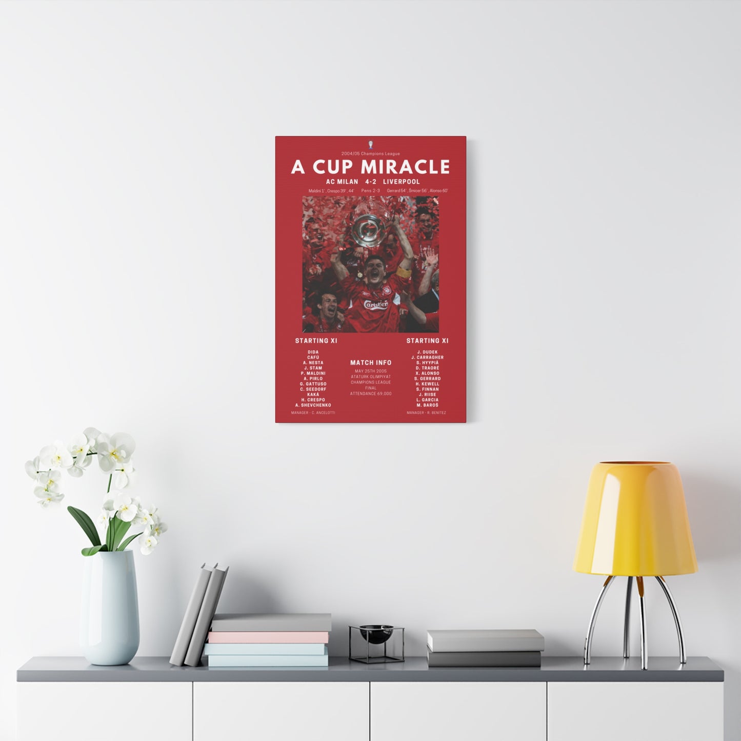 Liverpool Fc Iconic Moments Canvas - Liverpool Vs Ac Milan