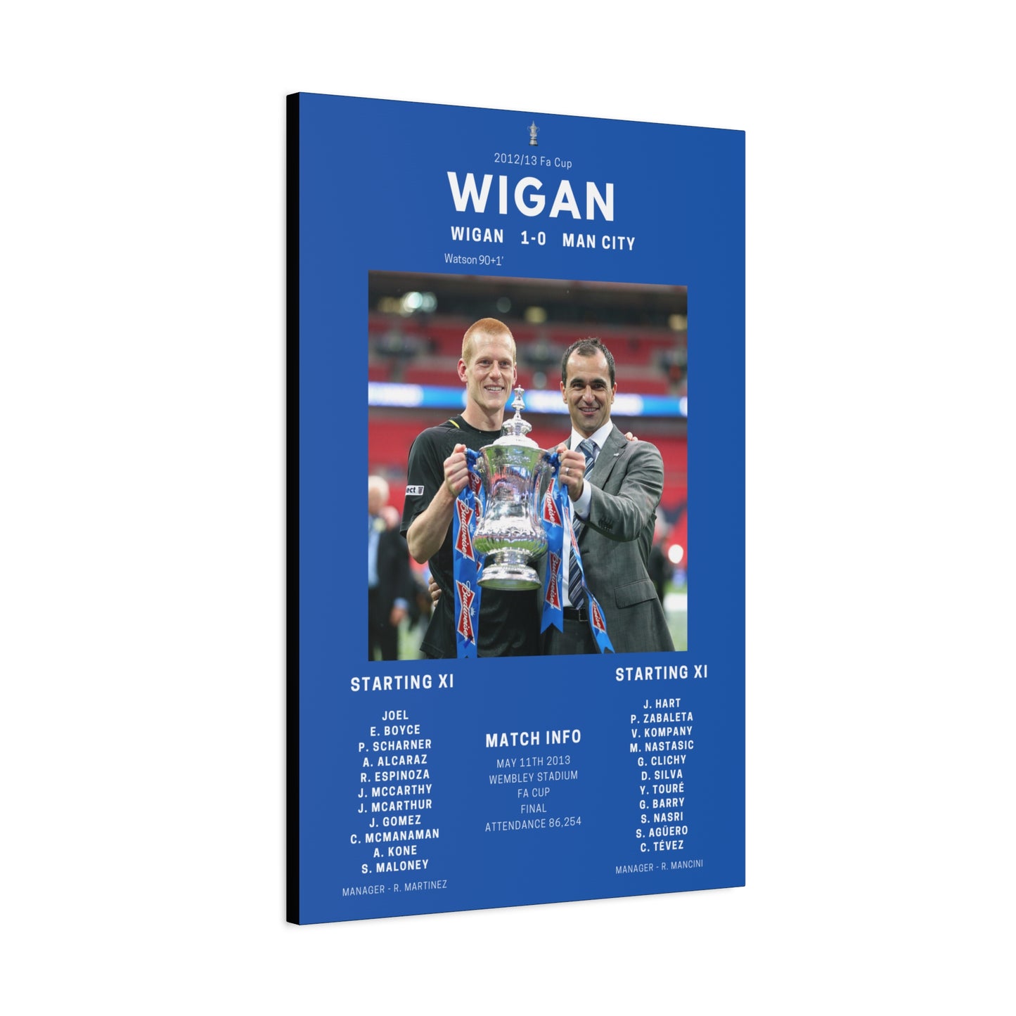Wigan Athletic Iconic Moments Canvas - Wigan Vs Man City