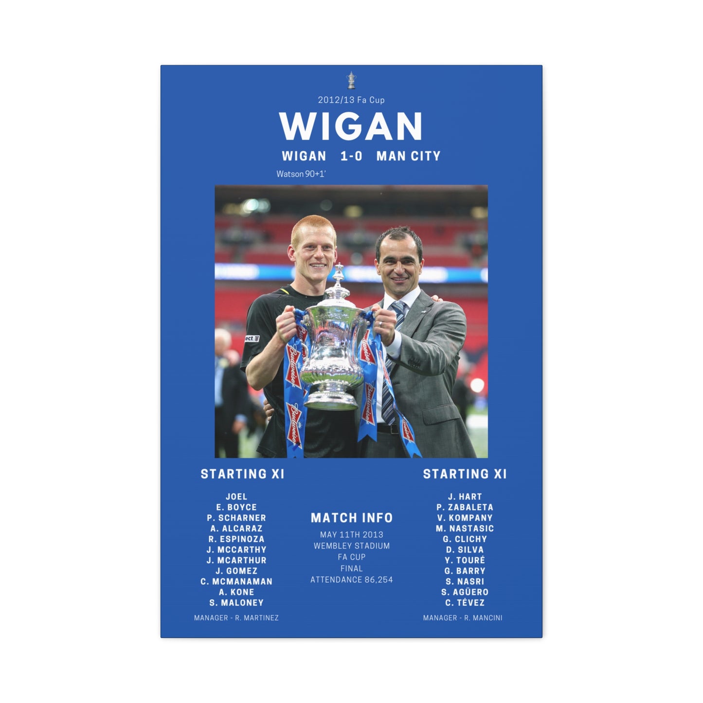 Wigan Athletic Iconic Moments Canvas - Wigan Vs Man City
