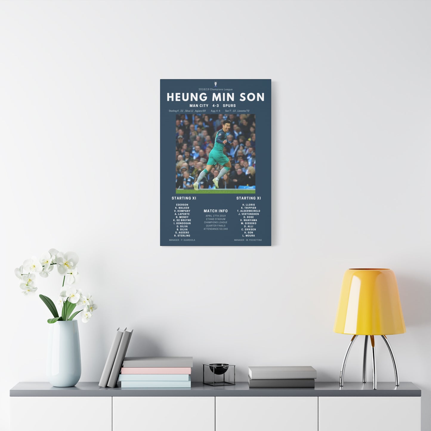 Heung Min Son Iconic Moments Canvas - Spurs Vs Man City