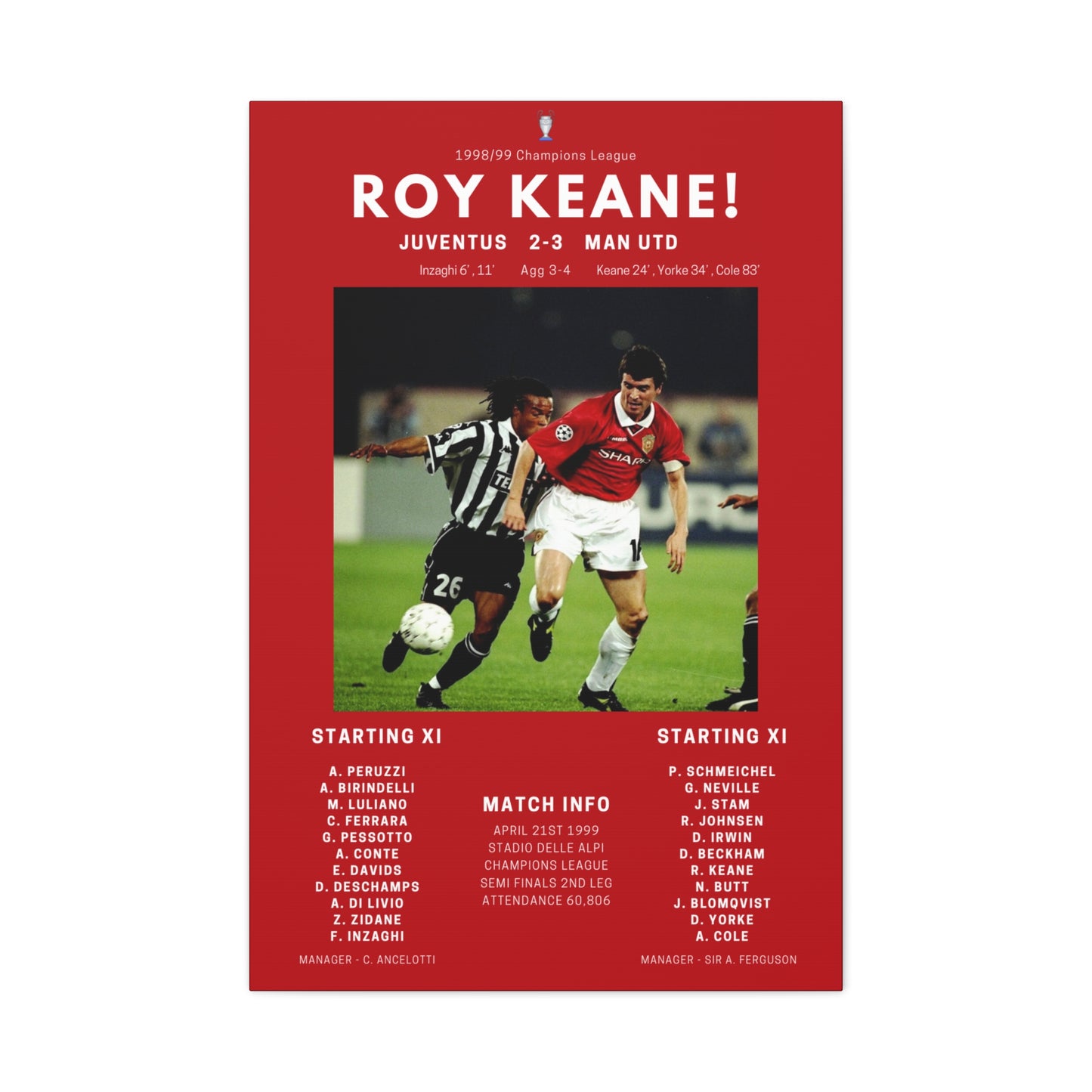 Roy Keane Iconic Moments Canvas - Man Utd Vs Juventus