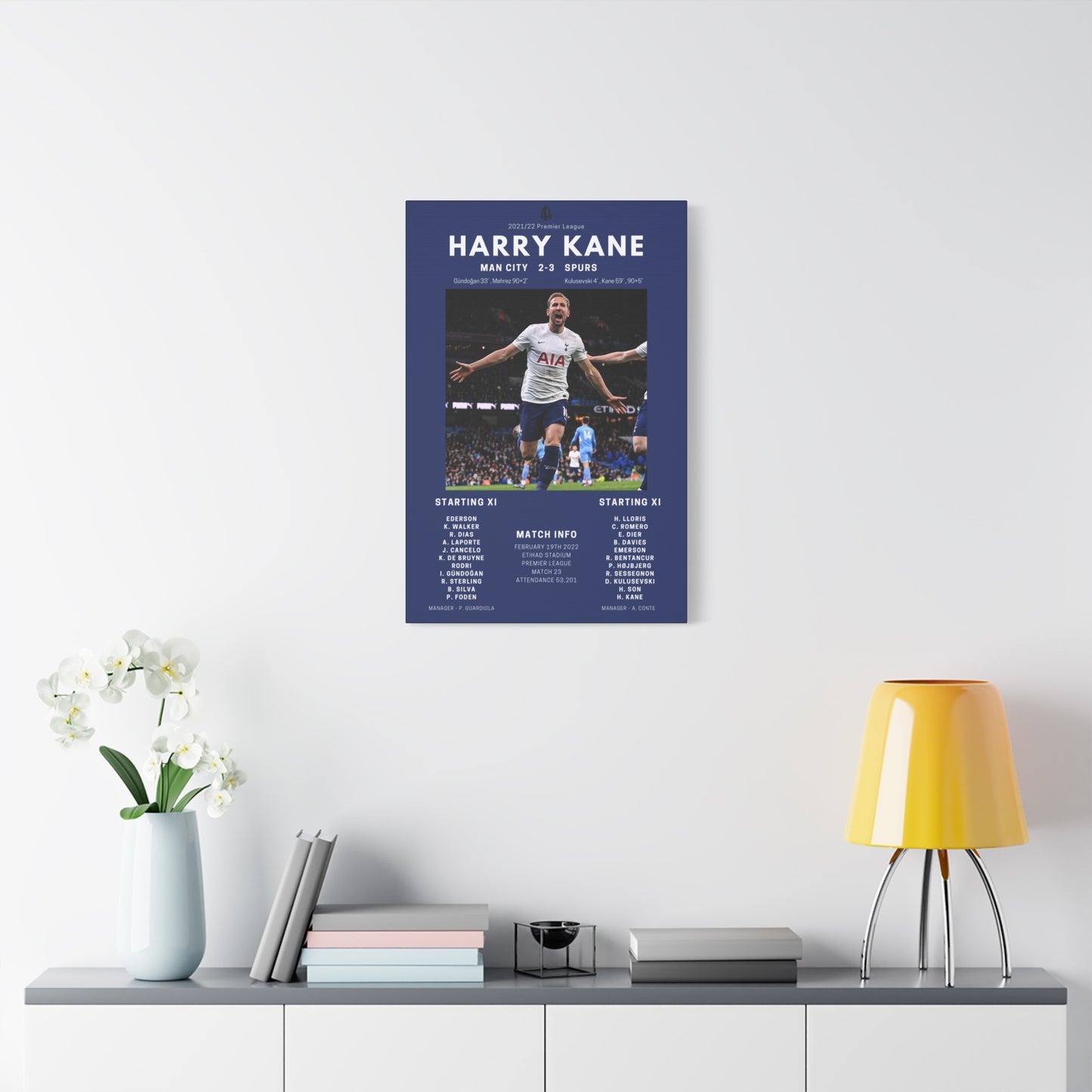 Harry Kane Iconic Moments Canvas - Spurs Vs Man City