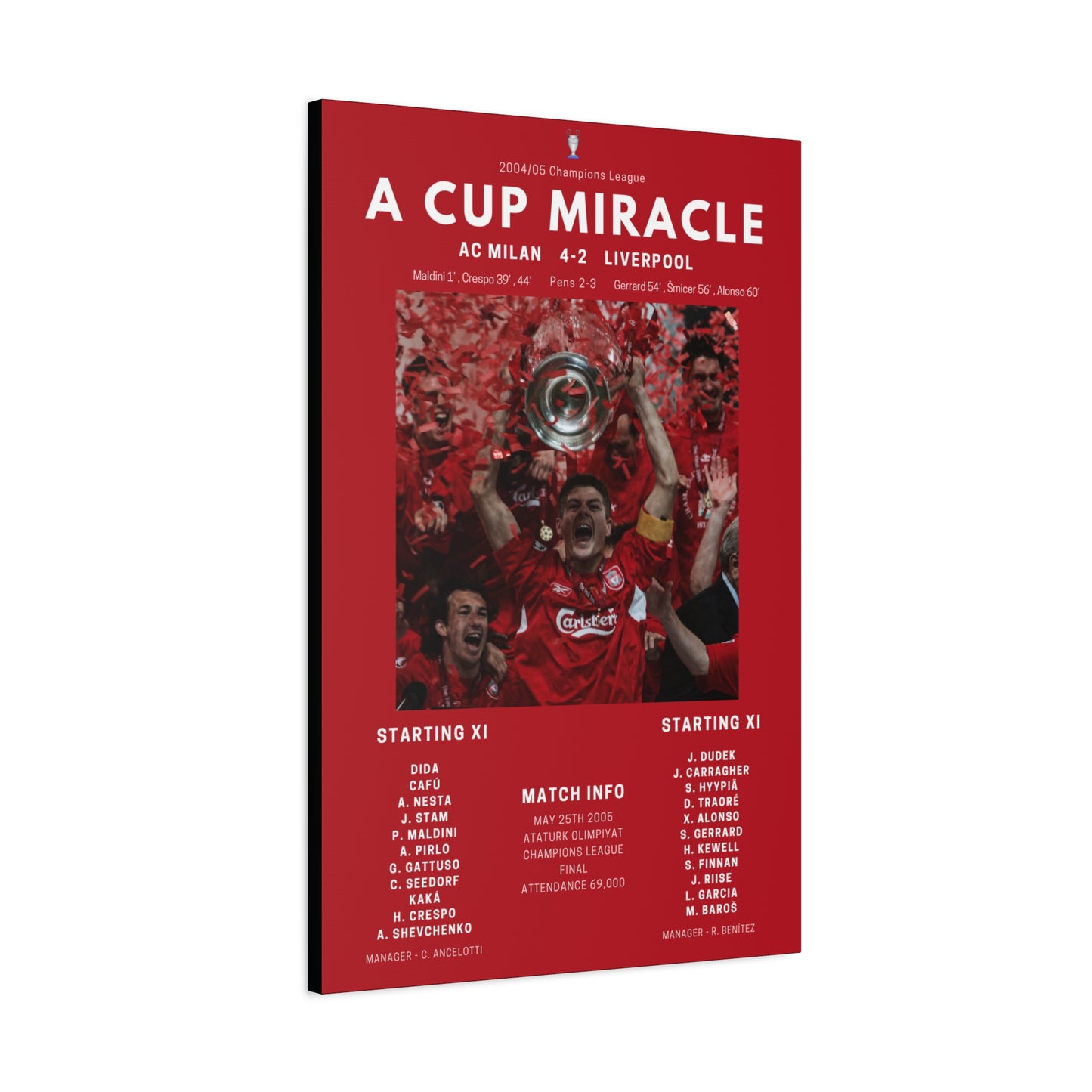 Liverpool Fc Iconic Moments Canvas - Liverpool Vs Ac Milan