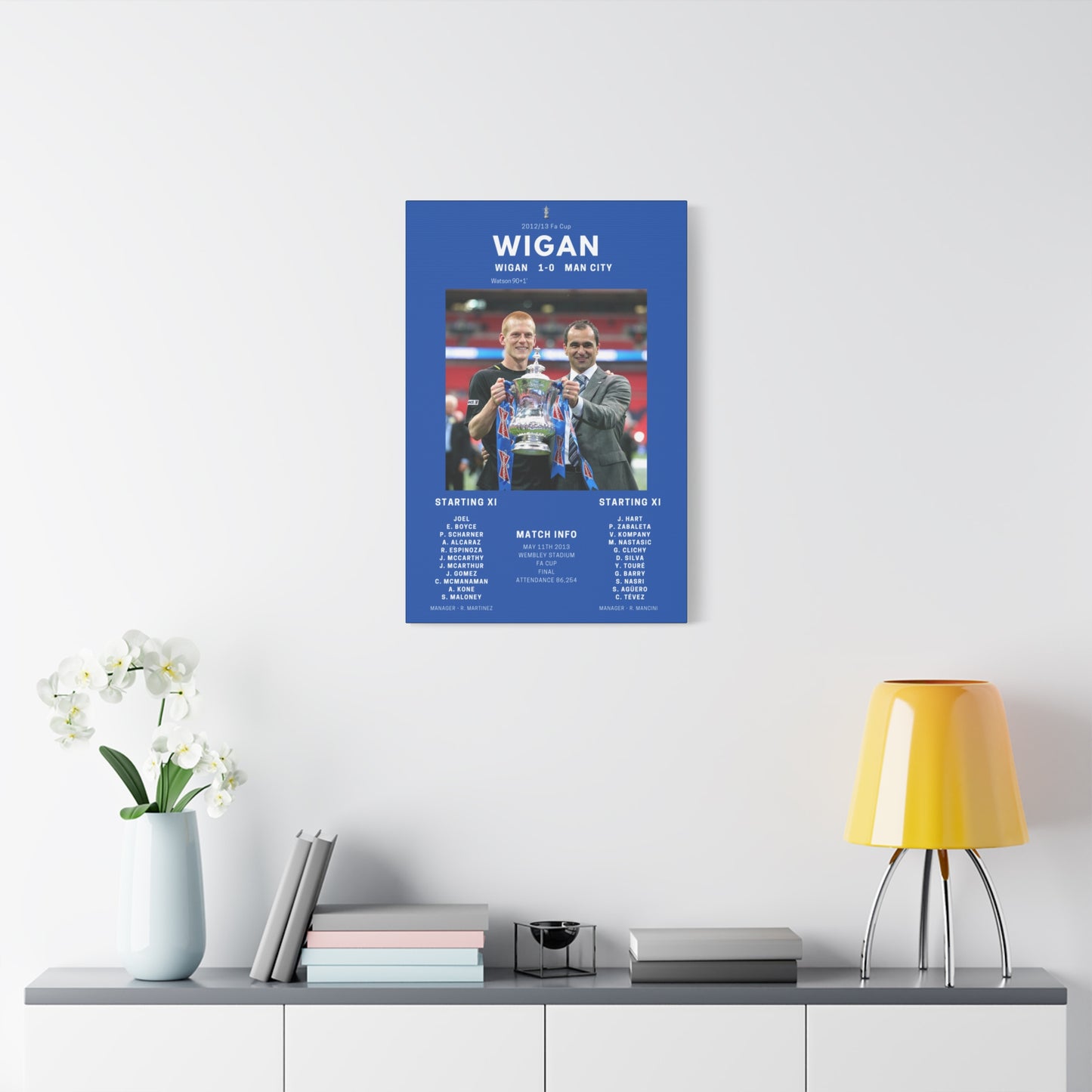 Wigan Athletic Iconic Moments Canvas - Wigan Vs Man City
